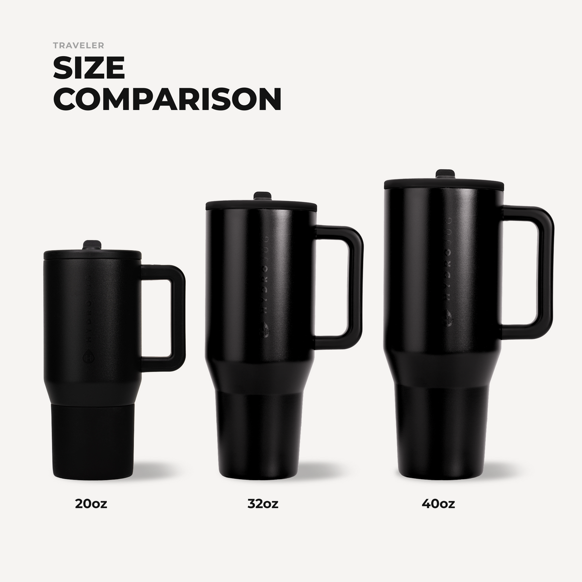 black-32oz-946ml-e4 TRVL32-Black-4-WPI.png