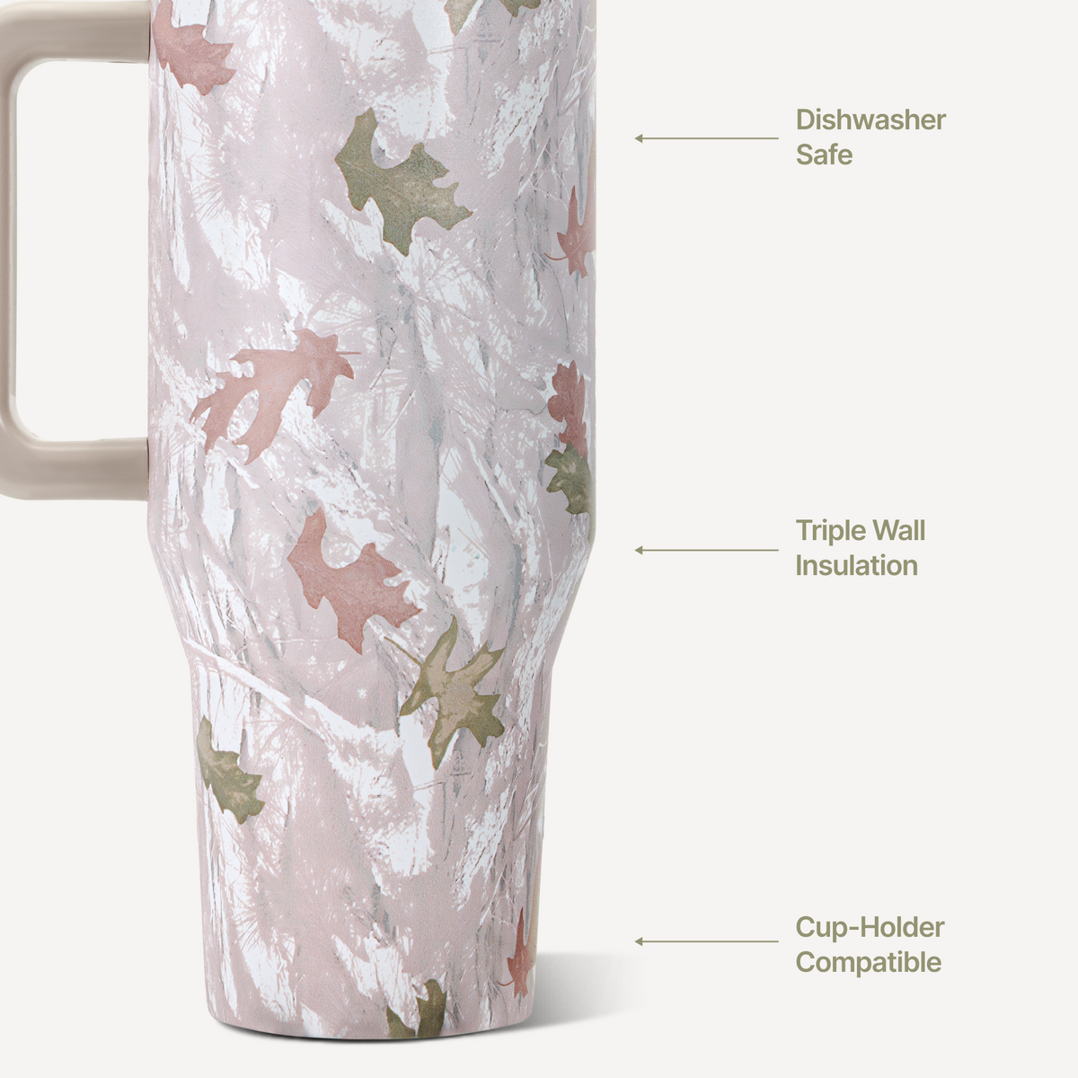 camo-32oz-946ml-y1 TRVL32-Camo-3-WPI.png