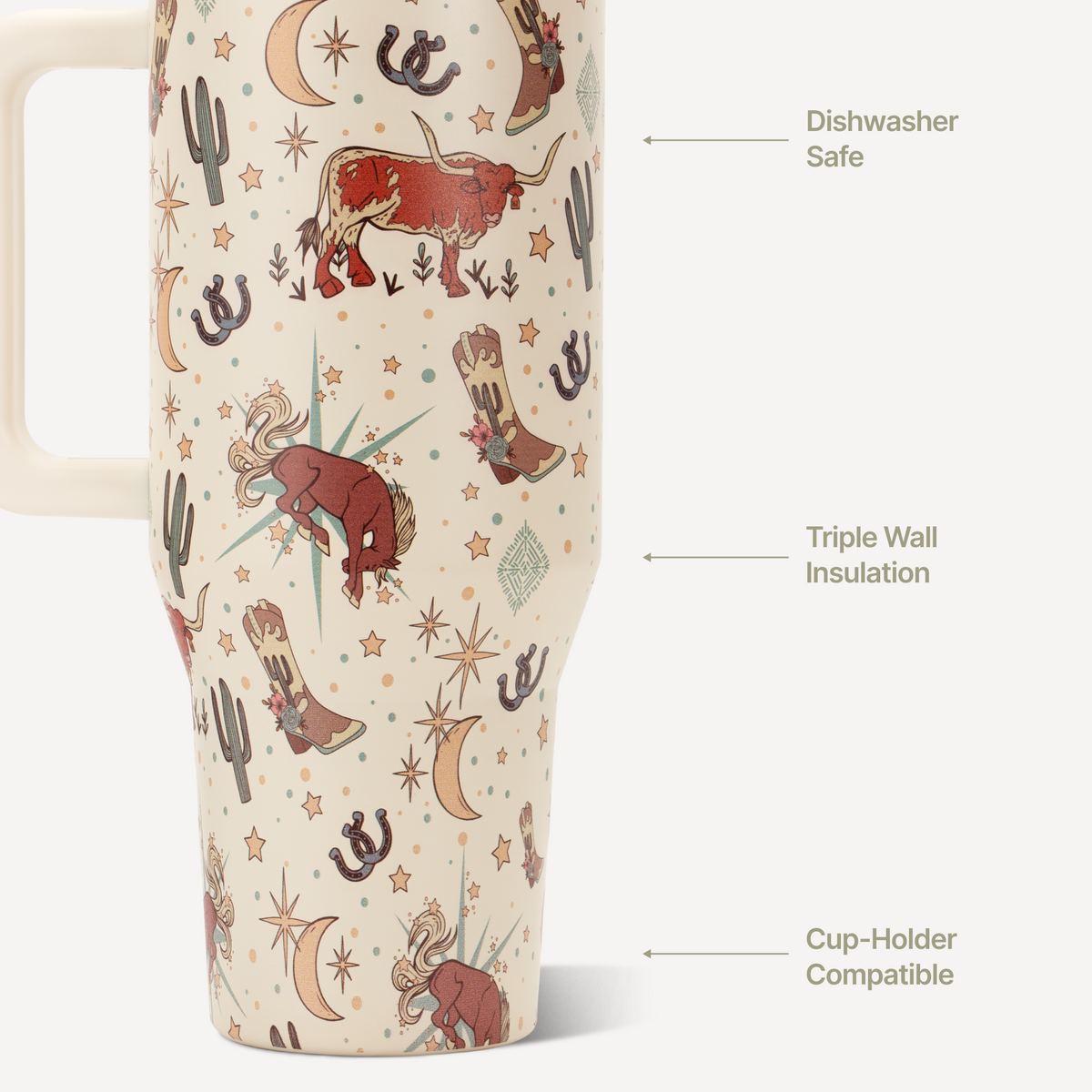 rodeo-32oz-946ml-y2 TRVL32-Rodeo-3-WPI.png